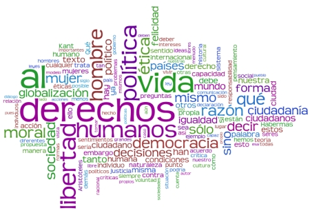 ¡La declaración universal de los derechos humanos cumple 65 años!